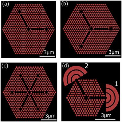 Photonic Crystal Based 2/3/6- Way Optical Splitter and Demultiplexer